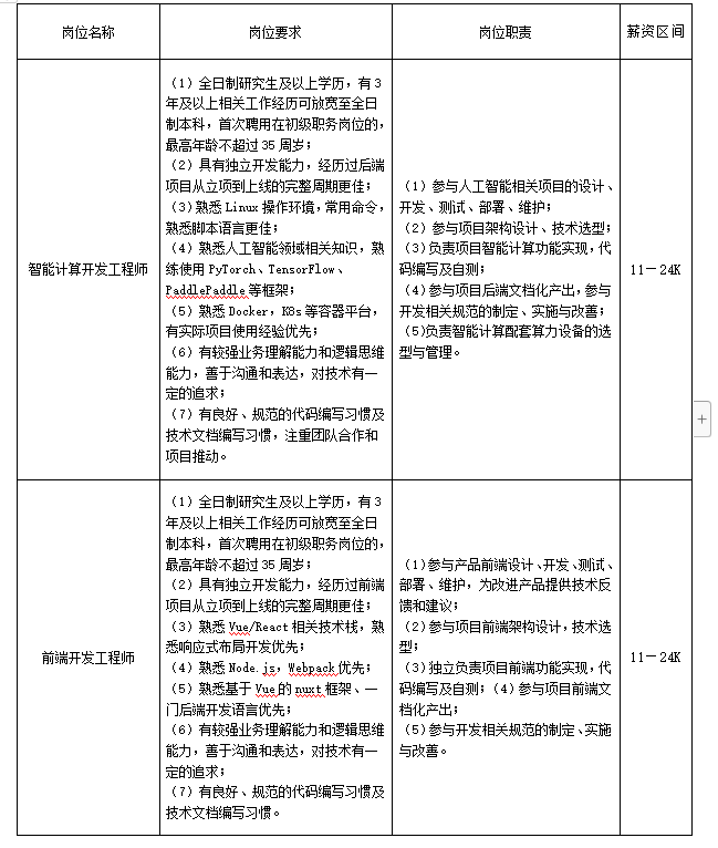 企業微信截圖_17085802788751.png