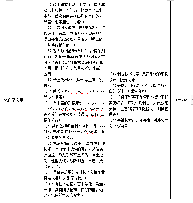 企業微信截圖_17085803044510.png