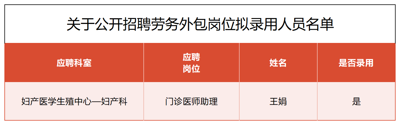 f7db5b25362c3636cd47e9934ec48da.png